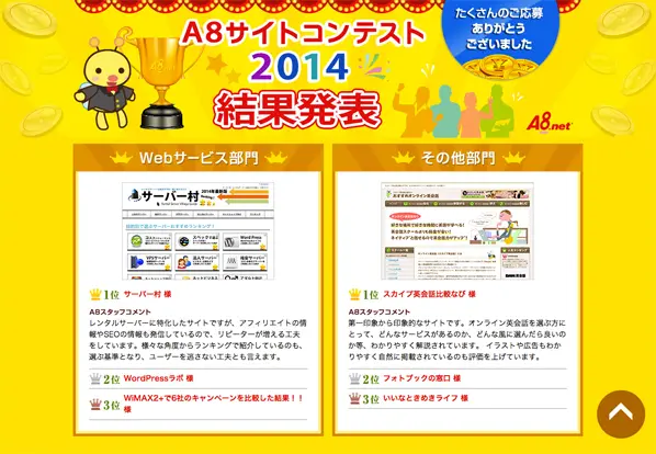 A8サイトコンテストのWebサービス部門2位