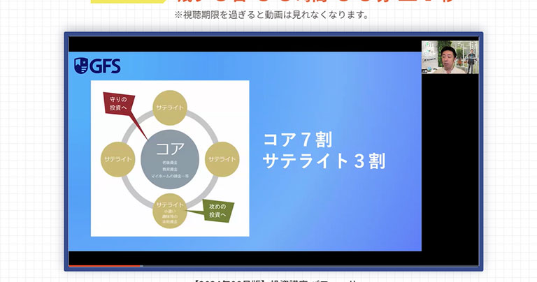 バフェッサ講義の根幹であるコアサテライト戦略