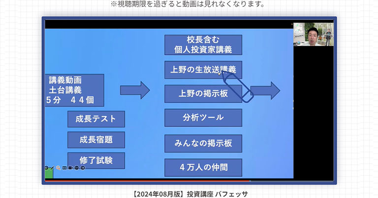 投資の学校「グローバル・ファイナンシャル・スクール（GFS）」の紹介